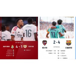 Rossoblù contro Bianco Puro: Alti e Bassi dei Giganti della Liga Rossoblù contro Bianco Puro: Alti e Bassi dei Giganti della Liga